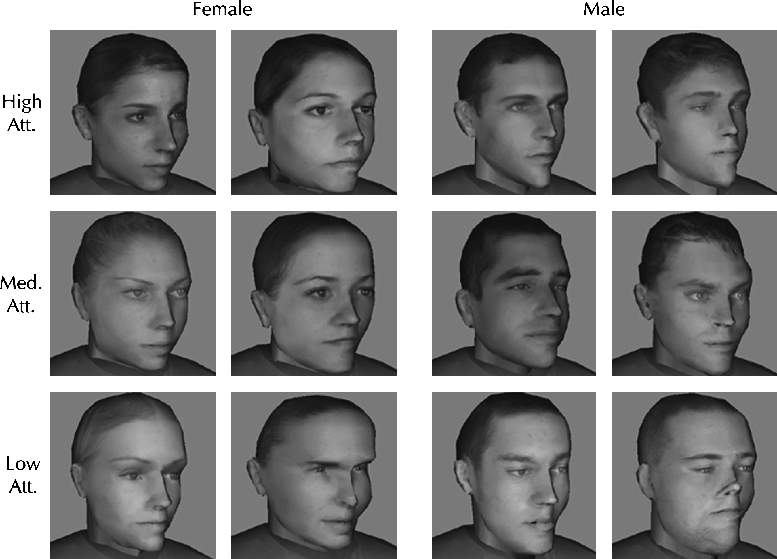 Grayscale grid of the avatar faces used in the Proteus effect study, retaining the original condition labels